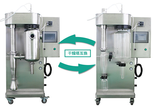 實驗室專用噴霧干燥機(jī) 干燥塔可互換型
